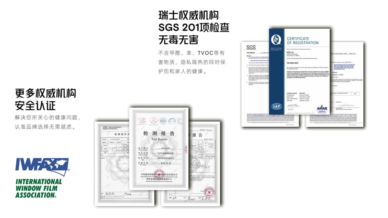 窗膜应该怎么选